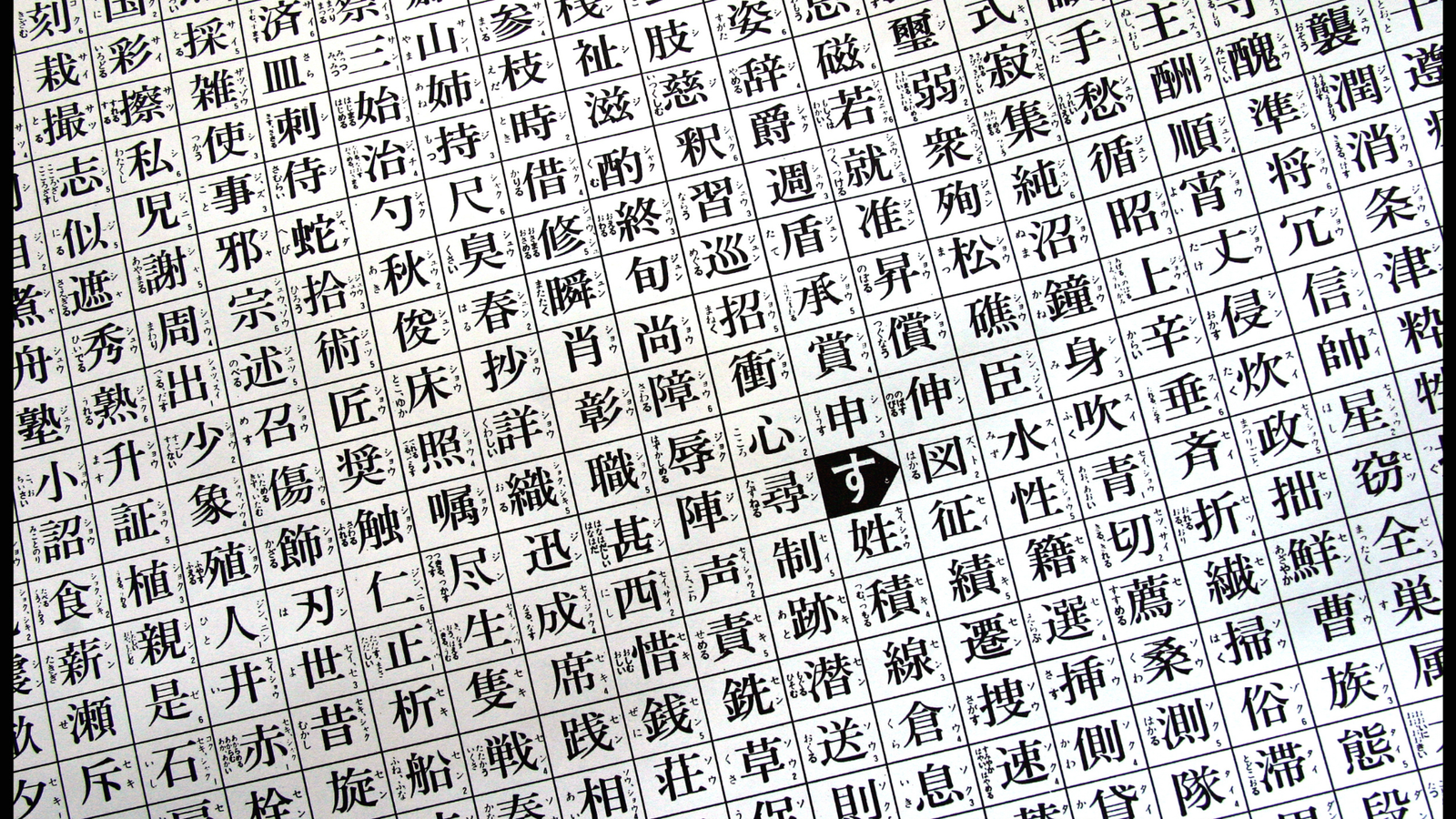 huruf jepang kanji